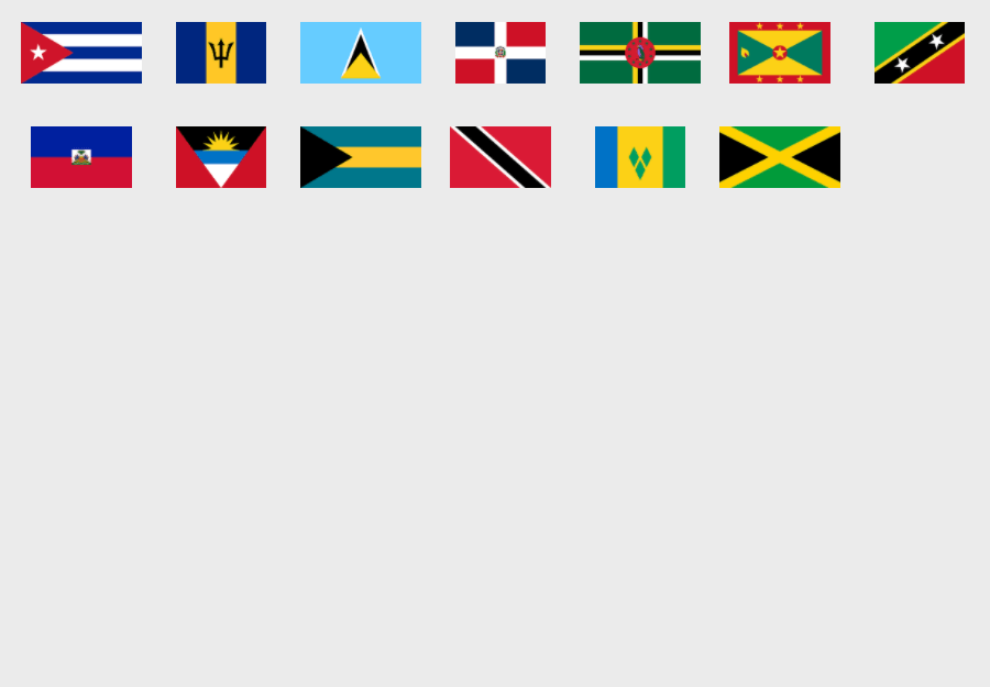 banderas del caribe