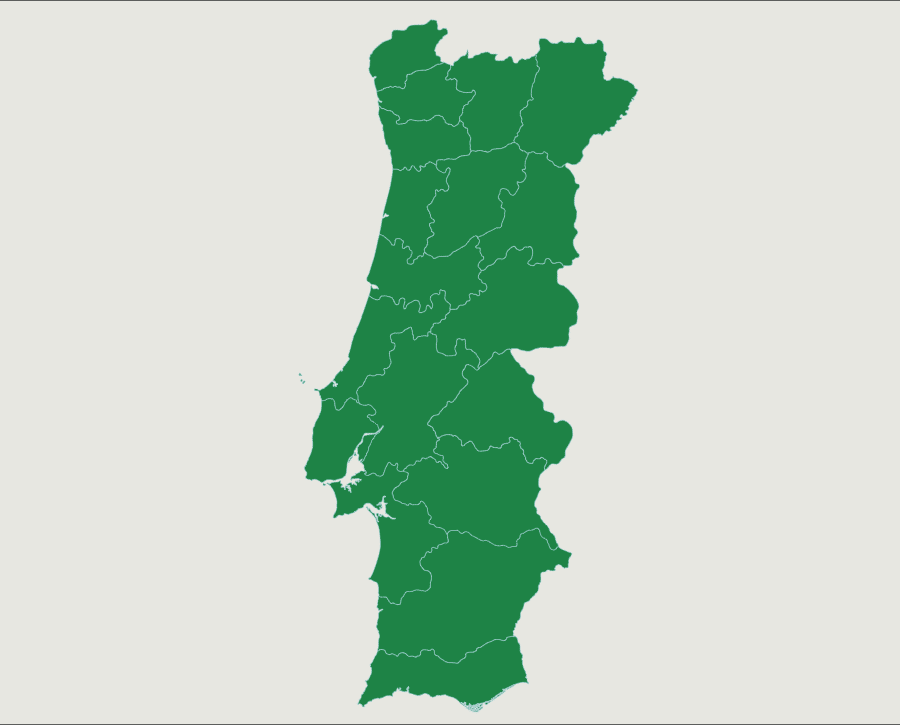 distritos de portugal