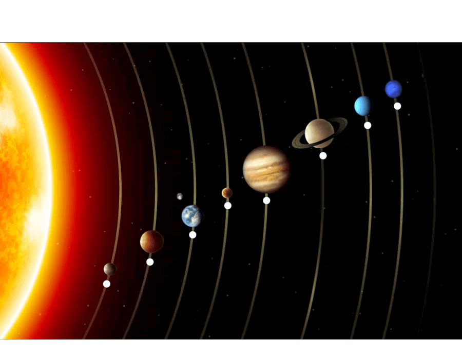 planetas de sistema solar
