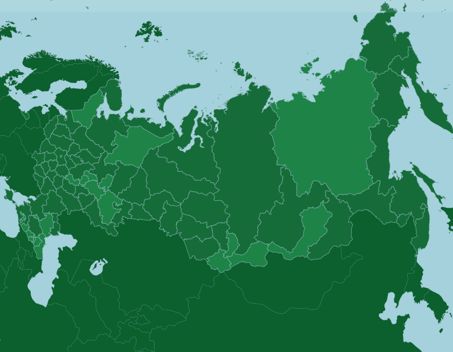 republicas de rusia